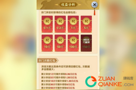 山海经异变真的能赚钱吗 山海经异变真的能赚钱吗