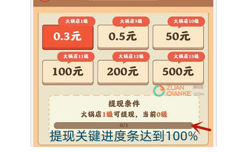 唐人街火锅店赚钱是真的吗,唐人街火锅店能提现吗